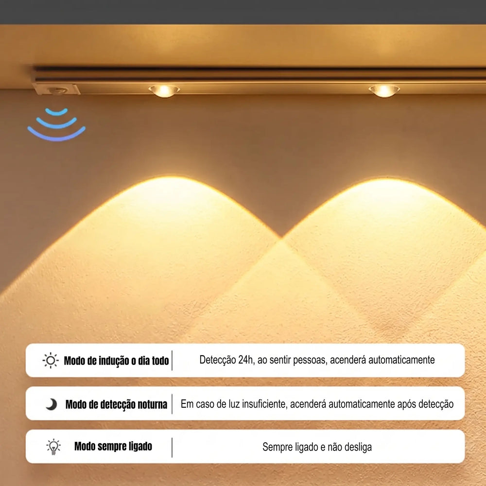 Luminária LED com Sensor de Movimento USB