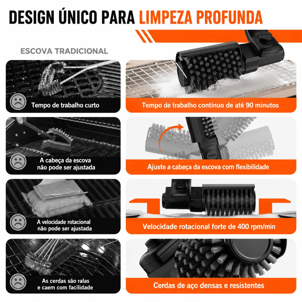 Escova Elétrica Recarregável para Limpeza de Grelhas