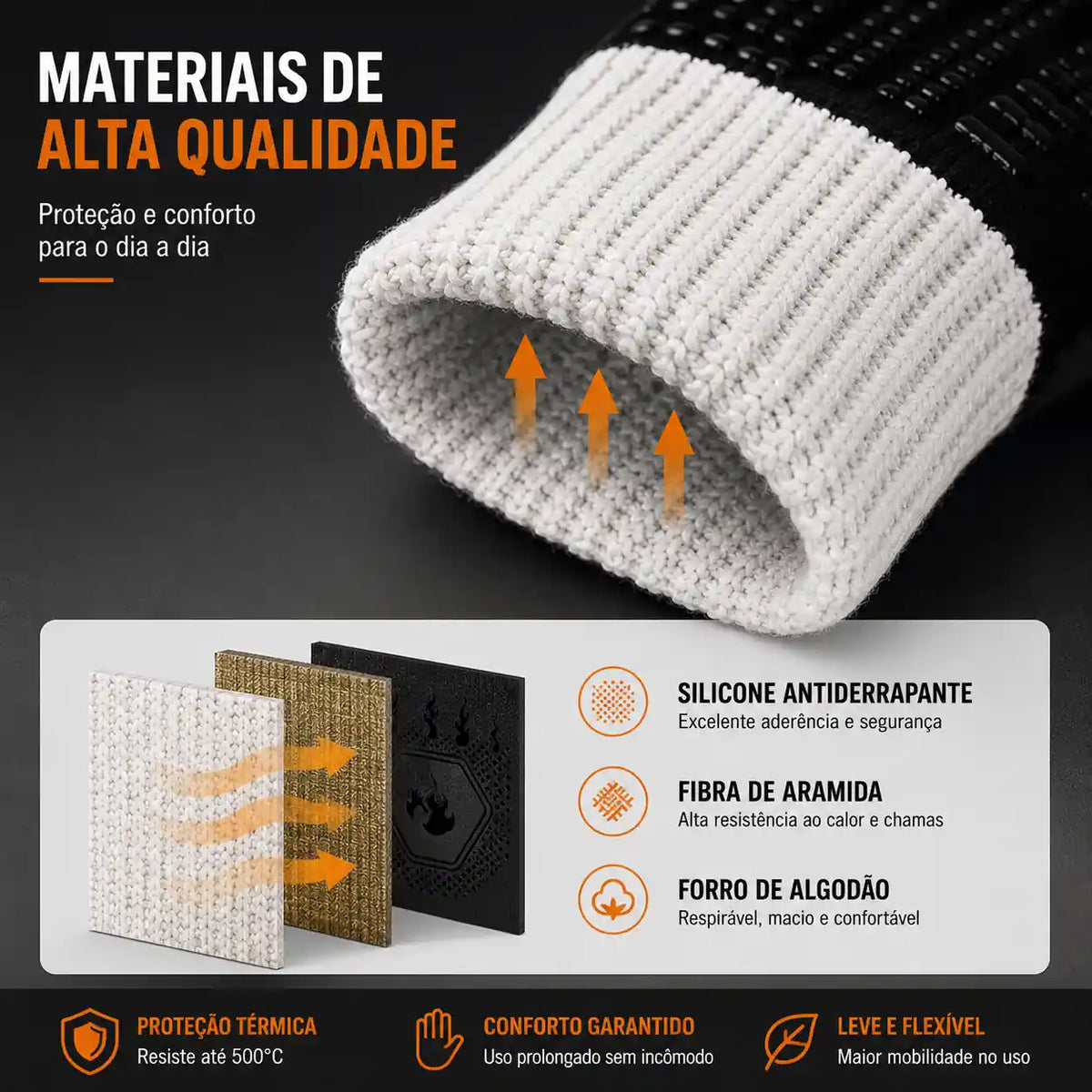 Luva Térmica de Silicone Antiderrapante para Churrasco e Forno