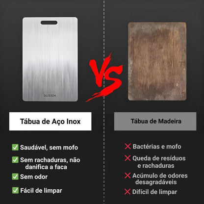Tábua de Corte TitaniumMax 304 - Affino