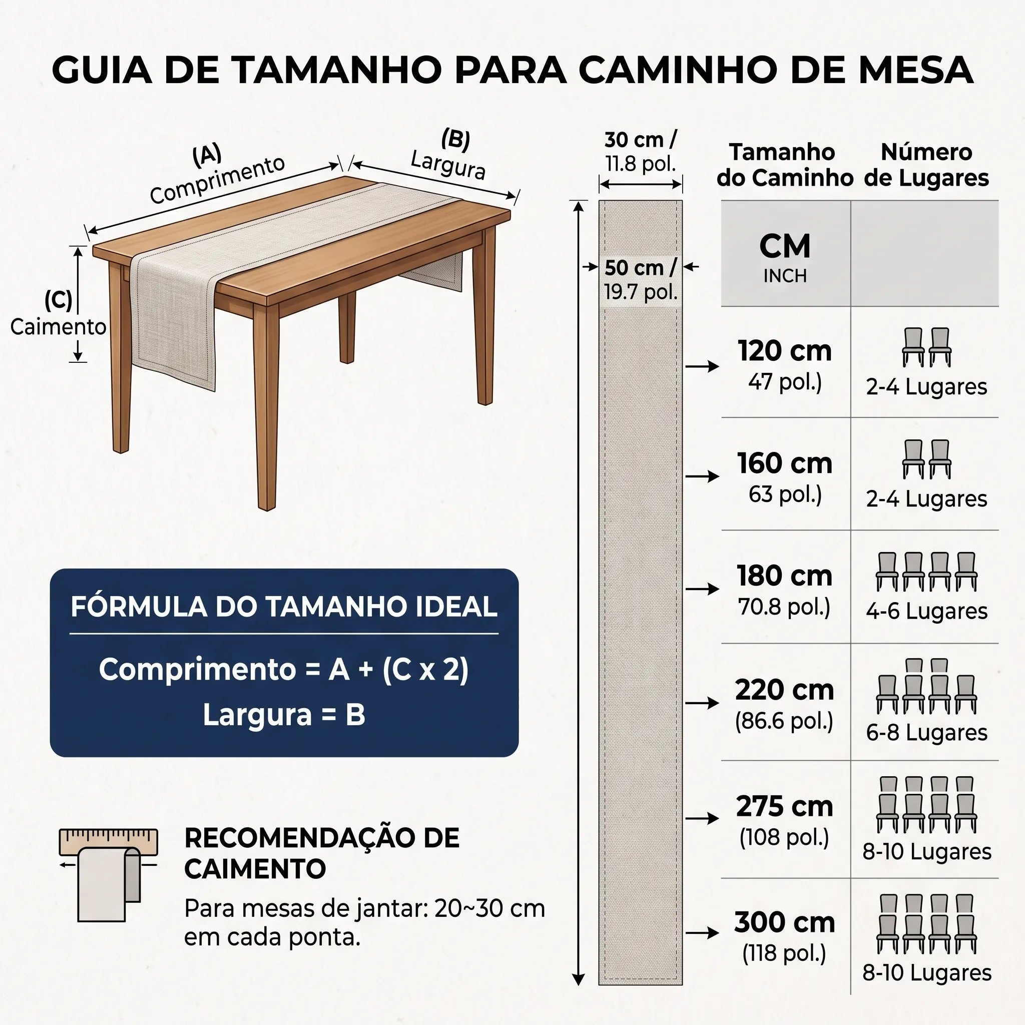 Caminho de Mesa com Franjas e Listras Boêmias