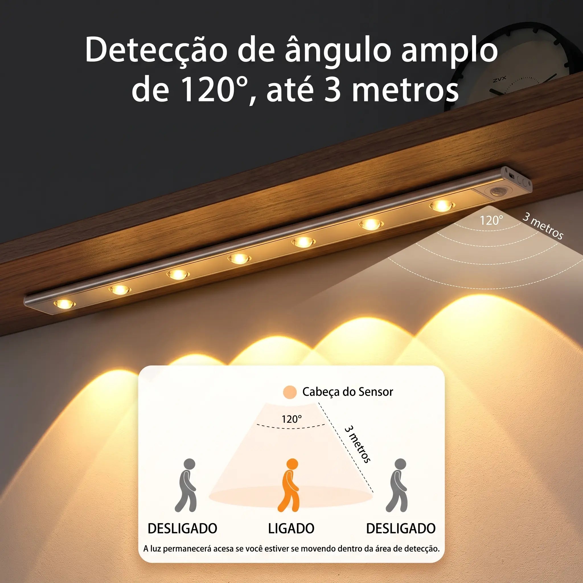 Luminária LED com Sensor de Movimento USB