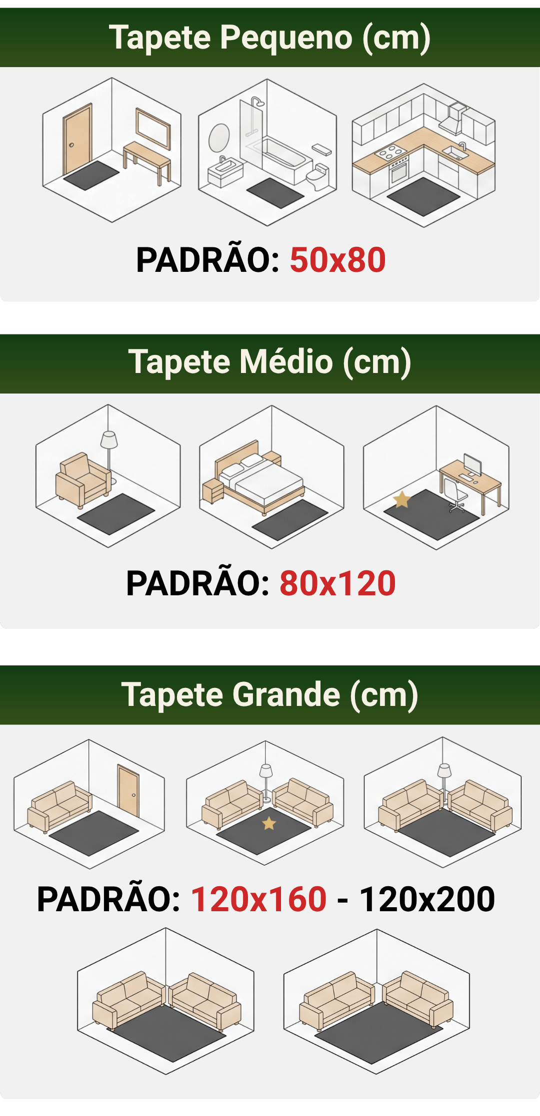 Tabela de tamanhos do produto