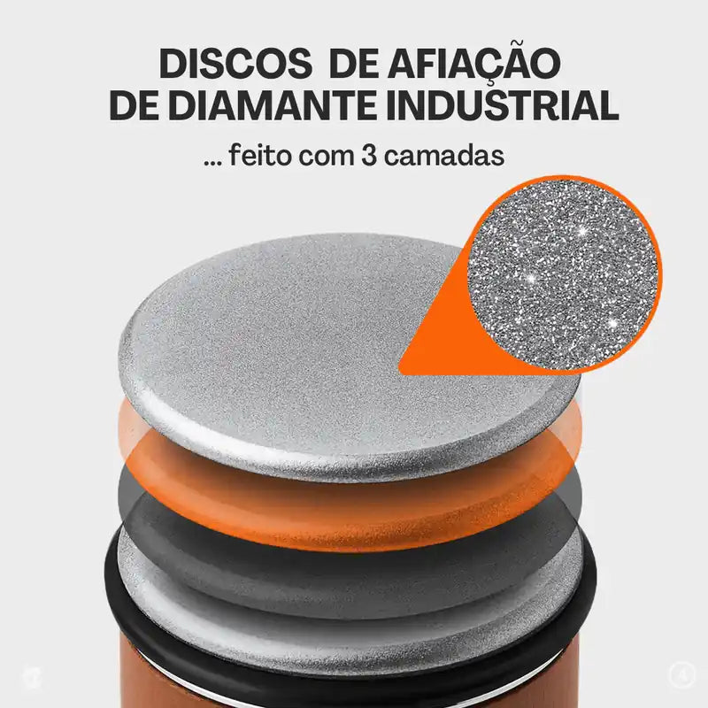 Affino™ - Afiador de Facas Magnético de Rolo Diamantado + Brinde Grátis